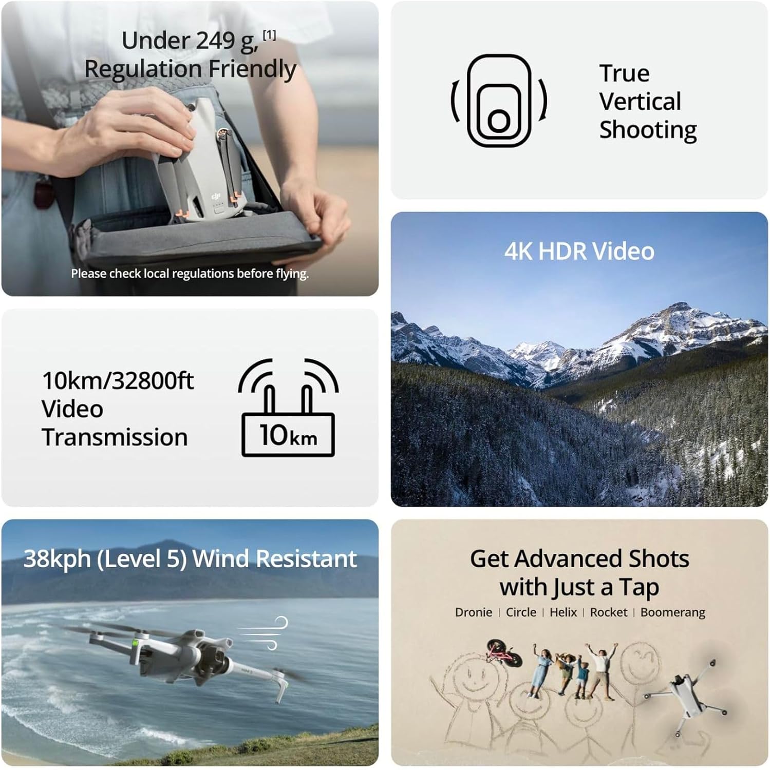 DJI Mini 3, Drone Kamera Mini  - Drone Video Production ulasan dan harga